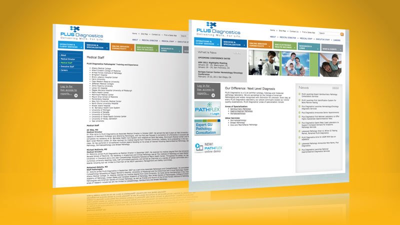 PlusDiagnostics Website